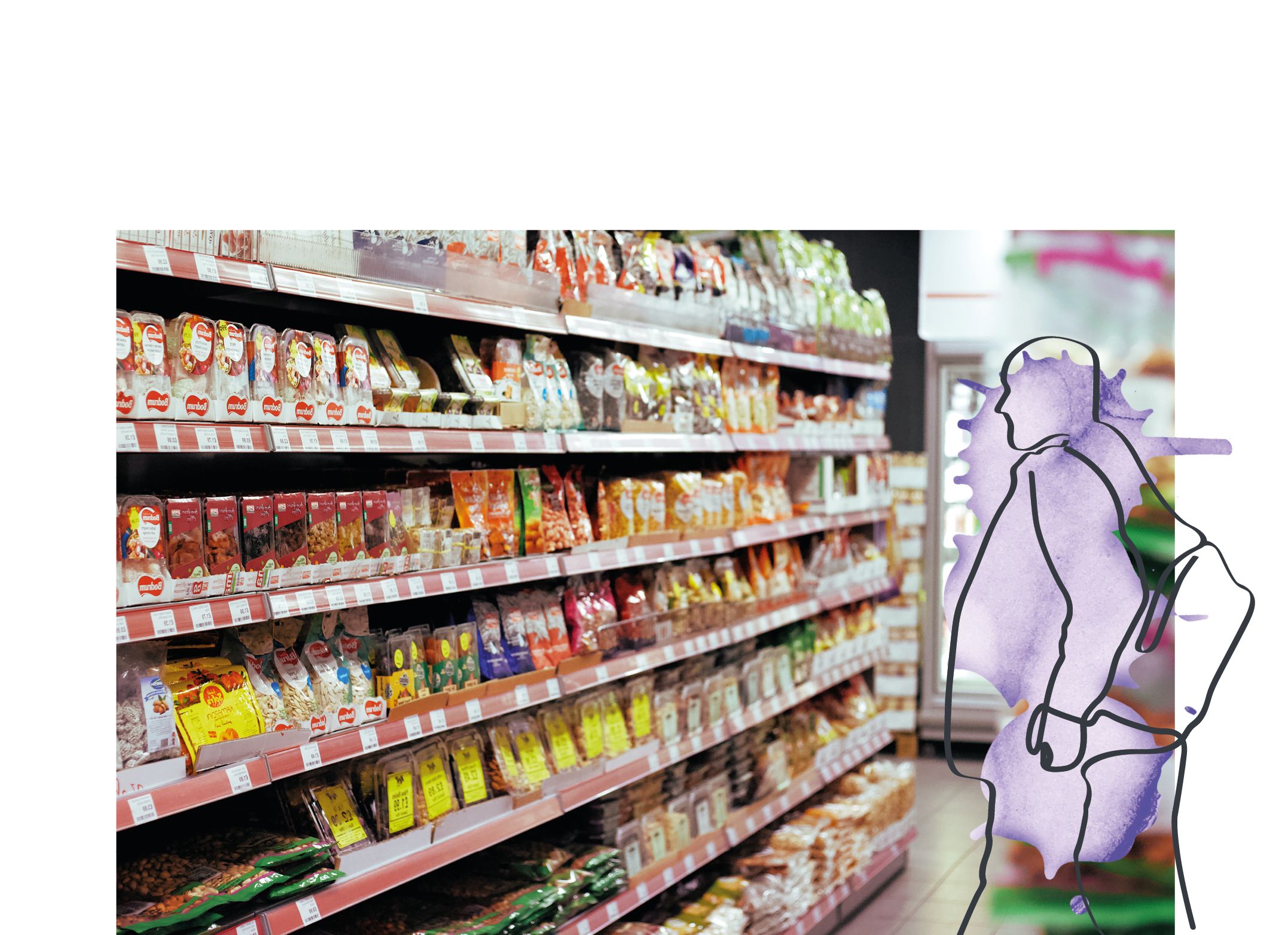 Doelgroeponderzoek Belgische supermarktketen